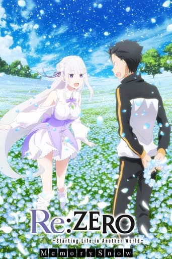 Re:ZERO -Starting Life in Another World- Memory Snow - Anime with Sinhala Subtitles